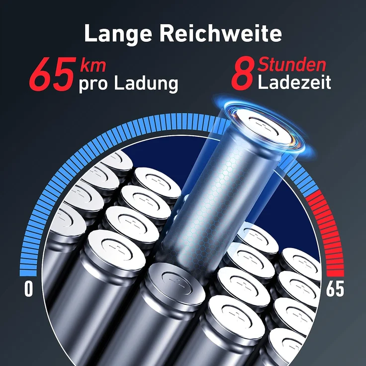 NIU KQi3 Max E-Scooter, mit Straßenzulassung, Schwarz, 20 km/h – Bild 5