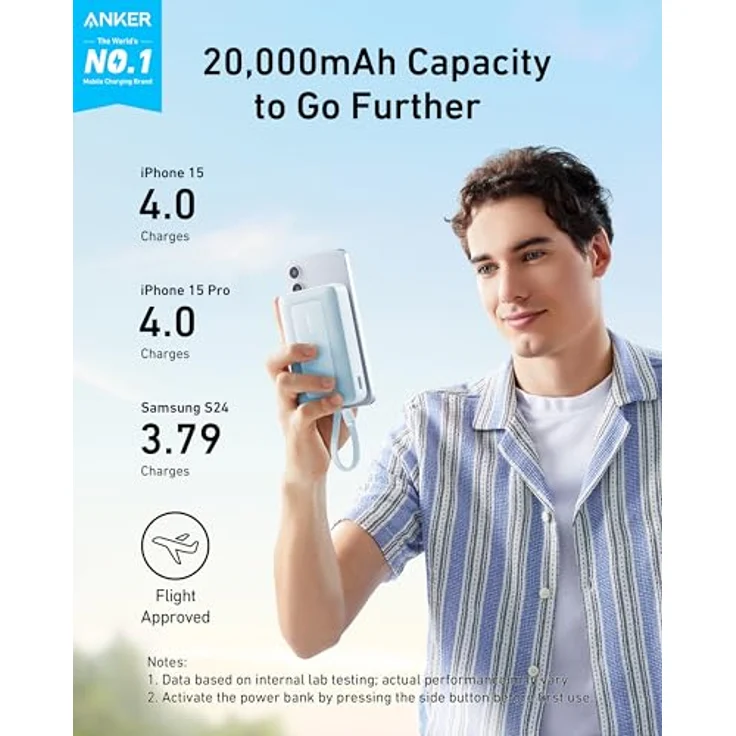 Anker Power Bank, Powerbank 20000mAh 30W mit integriertem USB-C Kabel, High-Speed portables Ladegerät, 1 USB-C, 1 USB-A, Akkupack für iPhone 16/15/15 Pro/15 Pro Max/15 Plus, MacBook, Galaxy - Schwarz – Bild 2