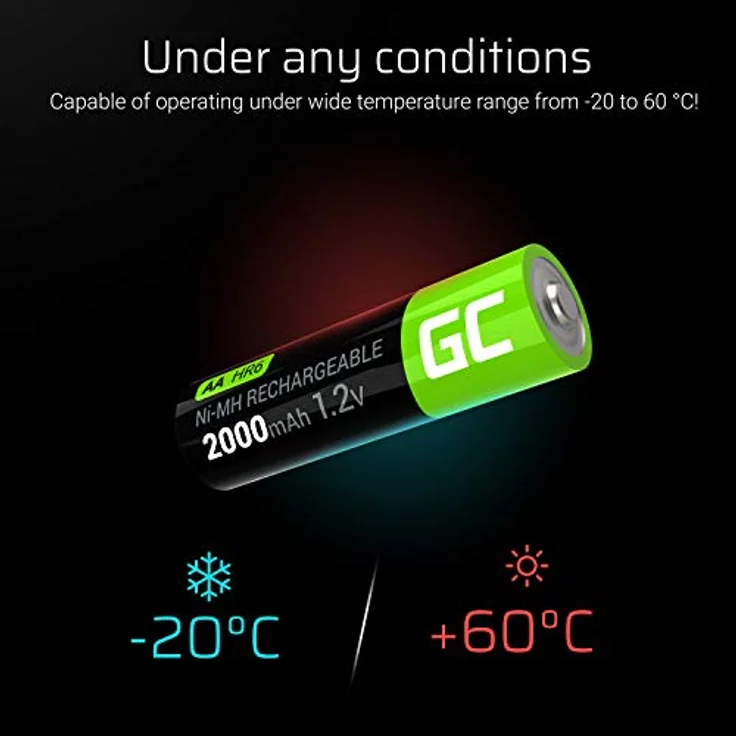 Green Cell HR6 Mignon (AA)-Akku NiMH 2000 mAh 1.2V 2St. – Bild 6