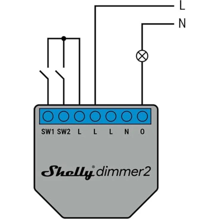Shelly · Beleuchtung · DIMMER 2 Wi-Fi WLAN Dimmer – Bild 2