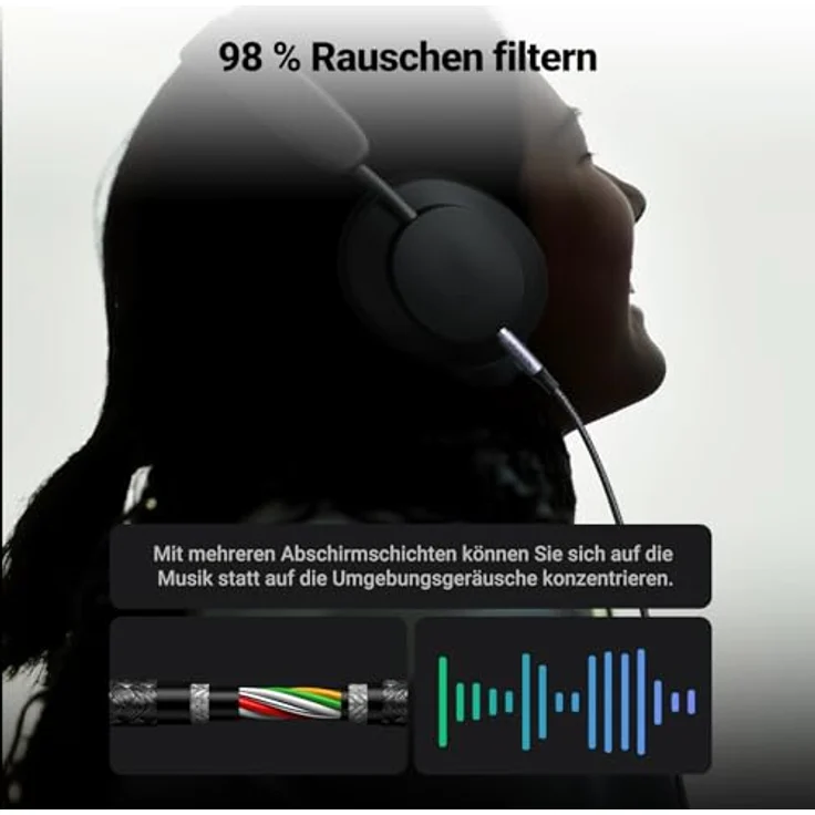 UGREEN Lightning to 3.5mm Adapter Cable 1m – Bild 4