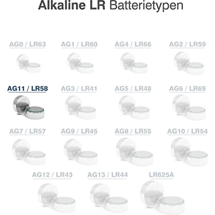 Camelion 12051011 Alkaline Knopfzellen ohne Quecksilber AG11-LR58-LR721-362-1,5 Volt, 10er-Pack – Bild 3