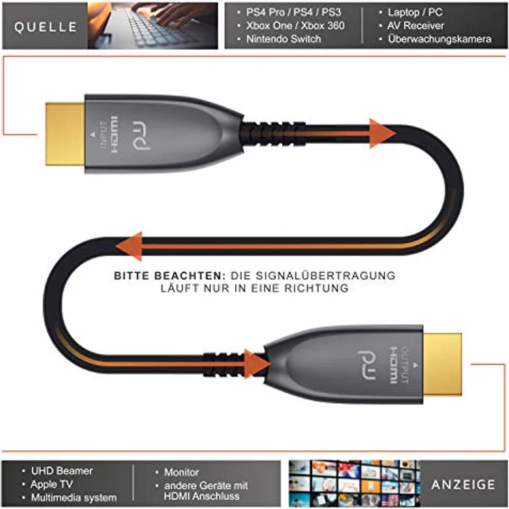 CSL - HDMI Kabel 2.0 b Glasfaser 15m - 4k 60Hz mit HDR - optisches HDMI Kabel LWL - 3D - ARC - CEC – HDCP 2.2 - YUV 4 x 4 x 4 - HDMI Kabel High Speed - Glasfaserkabel – Aluminiumstecker – Knickschutz - Schwarz – Bild 5