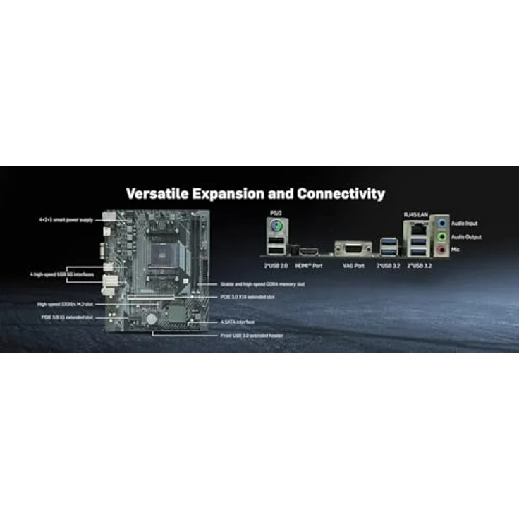 Sapphire A520M-E, mATX Mainboard mit AM4-Sockel, HDMI 1.4, HD-Audio und Gigabit LAN – Bild 5