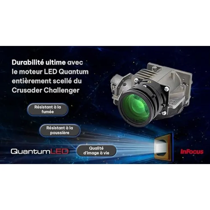 Infocus Crusader Challenger IN3008SL, HD Beamer mit 350 Lumen, kabelloser Übertragung, violett – Bild 3