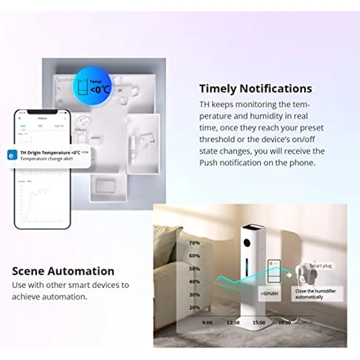 Sonoff Smart Switch TH16 (THR316) Origin R3 1 Kanal 16A Schaltaktor WLAN – Bild 8
