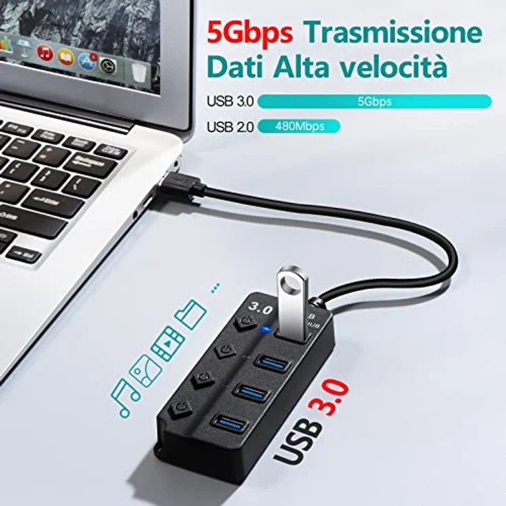 Hoppac USB-Hub, 4 Ports USB-Splitter mit unabhängigen Schalterungen, 1 USB-3.0-Anschlüsse, 3 USB-2.0-Adapter für PC, mit LED-Licht, mehrfacher USB-Buchse für schnelle Datenübertragung, Schwarz – Bild 4