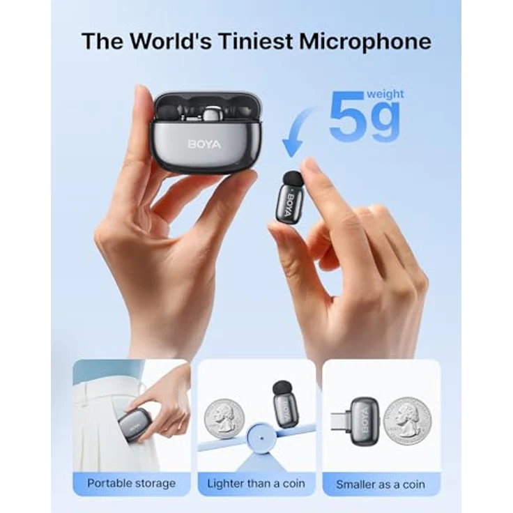 Boya Mini 2-01 (Grau), Drahtlos-Mikrofonsystem mit USB-C und Lightning Empfänger, 2x TX, 50m Reichweite, omnidirektionale Kondensatormikrofone, bis zu 5h Akkulaufzeit. – Bild 2
