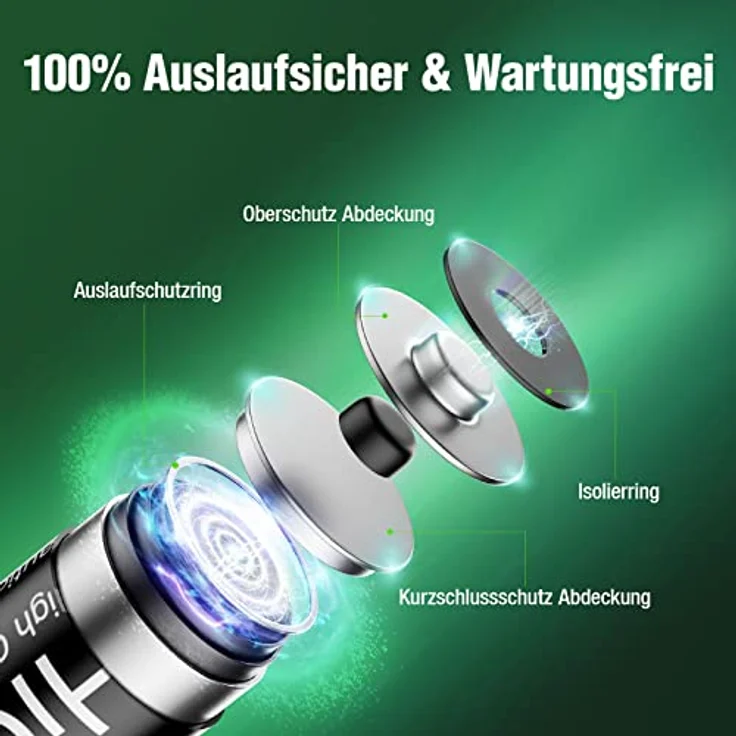 HiQuick Mignon AA Akku 2800mAh - NI-MH wiederaufladbare Batterien, 1200 Tech wideraufladbare AA Akkus, geringe Selbstentladung - 1,2V AA Batterien 4 Stück – Bild 4
