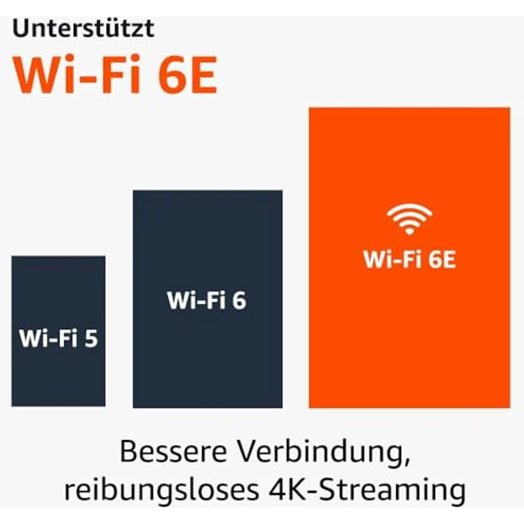 Amazon Fire TV Stick 4K Max 2024, Wi-Fi 6E, Ambient-TV, 16 GB - Zertifiziert und generalüberholt – Bild 3