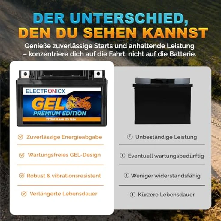 Electronicx YTZ10S GEL-Batterie 9Ah 12V, wartungsfrei, auslaufsicher, vibrationsfest für Motorrad, Roller und Quad – Bild 7