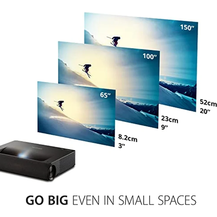 Viewsonic X2000B-4K Ultrakurzdistanz Laserbeamer (4K, 2000 ANSI Lumen, 2x HDMI, USB, 2x 10 Watt + 2x 25 Watt Cube, 5G Internet-Empfang) Schwarz – Bild 5