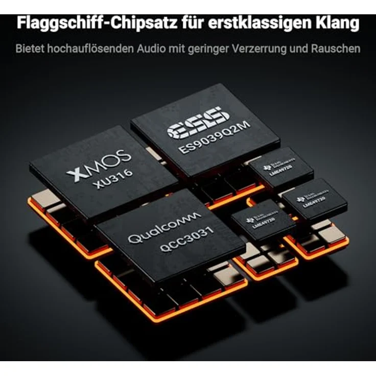 Fosi Audio ZD3 Desktop DAC Preamp, Fully Balanced DA Wandler mit ES9039Q2M, HDMI ARC/Bluetooth/USB/Optik/Coax Eingänge, XLR/RCA Ausgänge, Fernbedienung – Bild 3