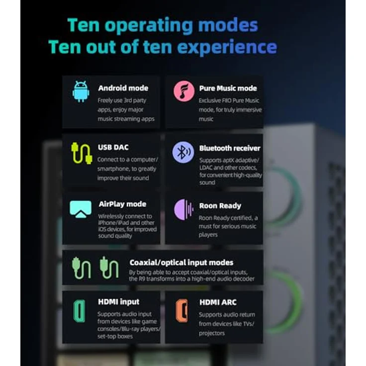 FiiO R9, All-in-One Audioplayer und Kopfhörerverstärker mit 8-Kanal DACs, Bluetooth, WLAN und 6-Zoll-Full-HD-Display, Weiss – Bild 6