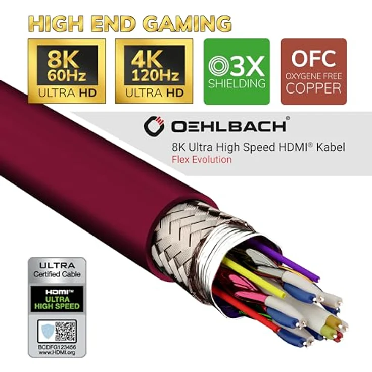 OEHLBACH Flex Evolution HDMI Kabel - 50 Jahre Edition, 8K Ultra High-Speed, 48 Gbit/s, Patent Knickschutz, 2m, Dynamic HDR, eARC – Bild 3