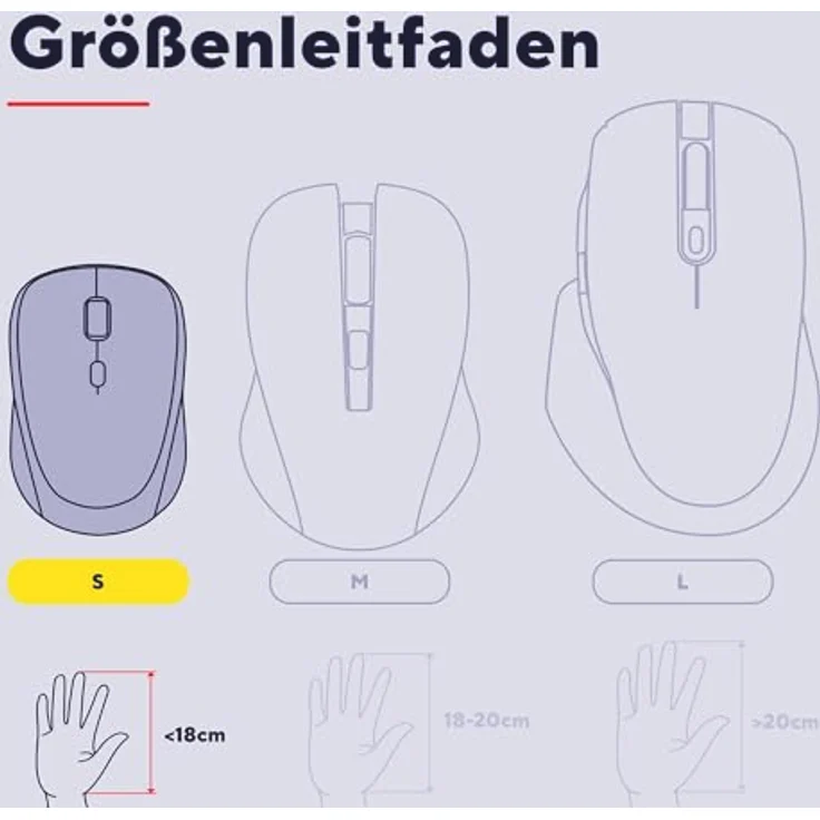 Trust Seron Kabellose Maus, wiederaufladbar mit ultraschnellem Scrollrad, Bluetooth + 2.4GHz, leise Tasten, aus 65% Recyclingkunststoff, Mehrgeräte-Funkmaus, blau – Bild 5