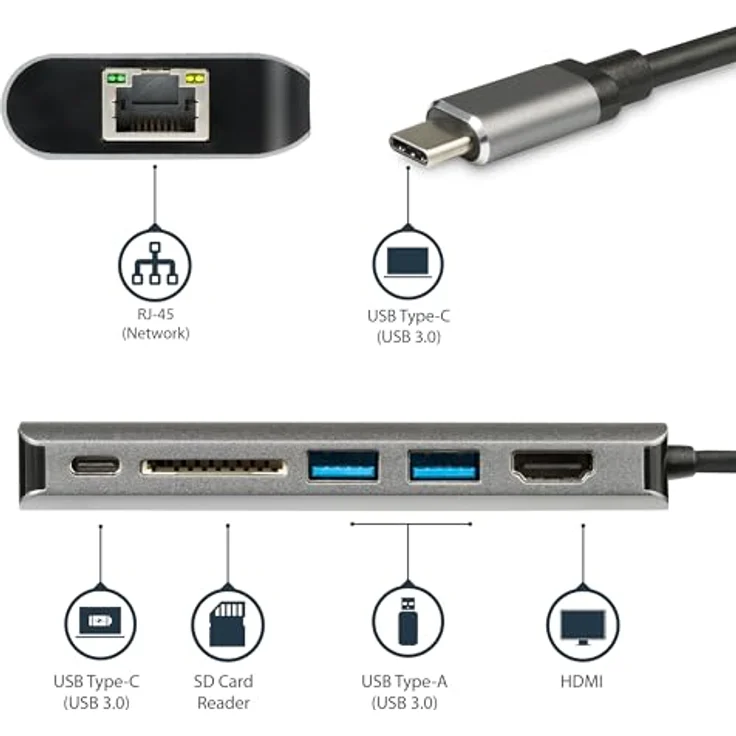 StarTech.com USB-C Multiport Adapter, 2x USB 3.0 - HDMI - SD - Gigabit Ethernet, mit Stromversorgung (USB PD), USB C Dock – Bild 3