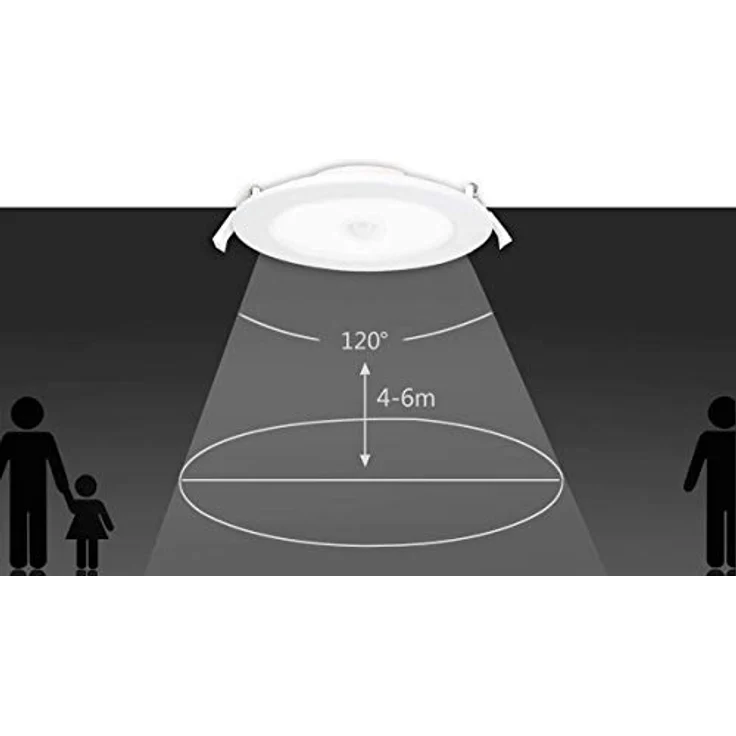 ENERGMiX 24w LED Slim Panel mit Bewegungsmelder Einbauleuchte Panelleuchte Deckenlampe Deckenleuchte Rund Ø 240mm Kaltweiß - Ultra Slim, 6000K Kaltweiß, 1680 Lumen, Direkt Anschluss an 230V – Bild 4