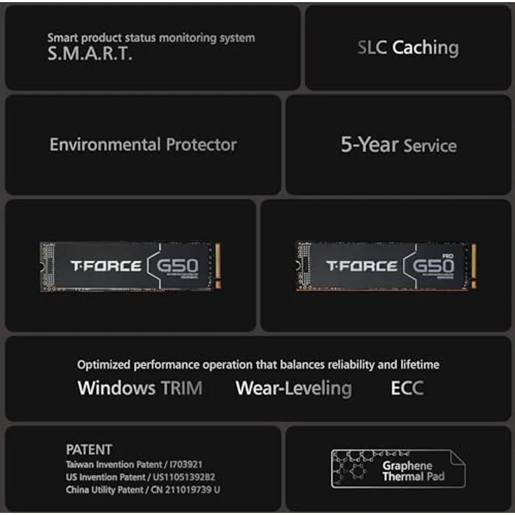Team Group T-FORCE G50 1 TB, M.2 SSD PCIe 4.0 x4 mit Graphen-Kühlkörper, bis zu 5000 MB/s Lesegeschwindigkeit – Bild 6