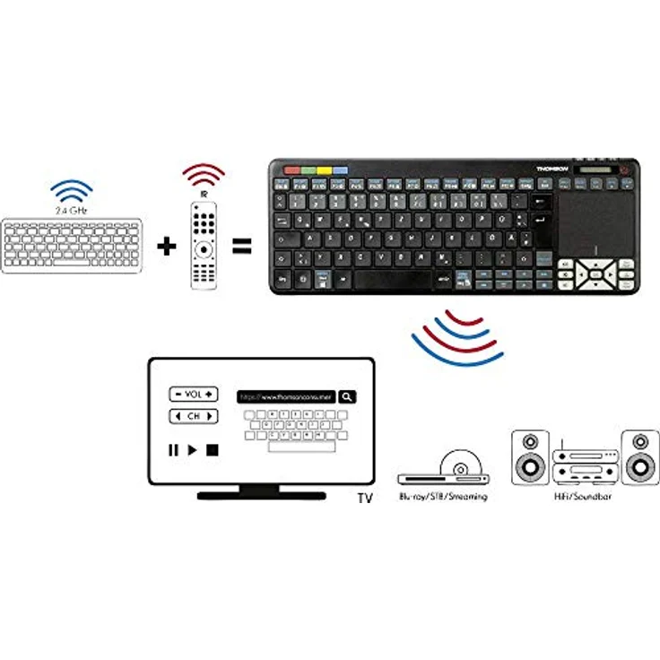Thomson ROC3506 FOR Samsung 00132698 - Preisvergleich – Bild 3