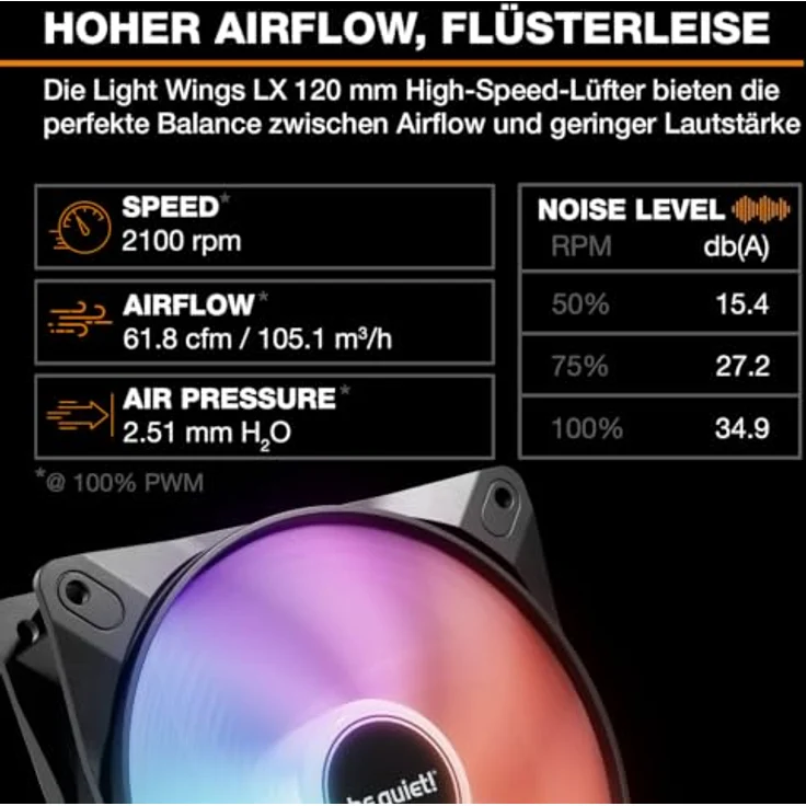 be quiet! Light Loop IO LCD 240mm White CPU-Wasserkühler mit 2,1-Zoll IPS-LCD, RGB, 2x Light Wings LX PWM-Lüfter und leiser Kühlung – Bild 3