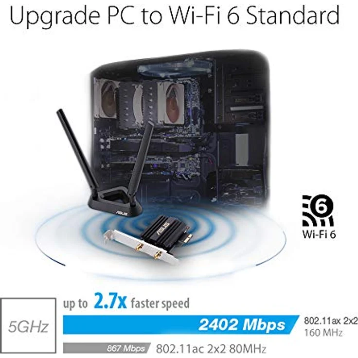 Asus P-AX58BT PCIe-Karte (Bluetooth 5.0 + Wi-Fi 6 AX3000 Dual-Band, 2x externe Antennen mit Standfuß, DFS) – Bild 2