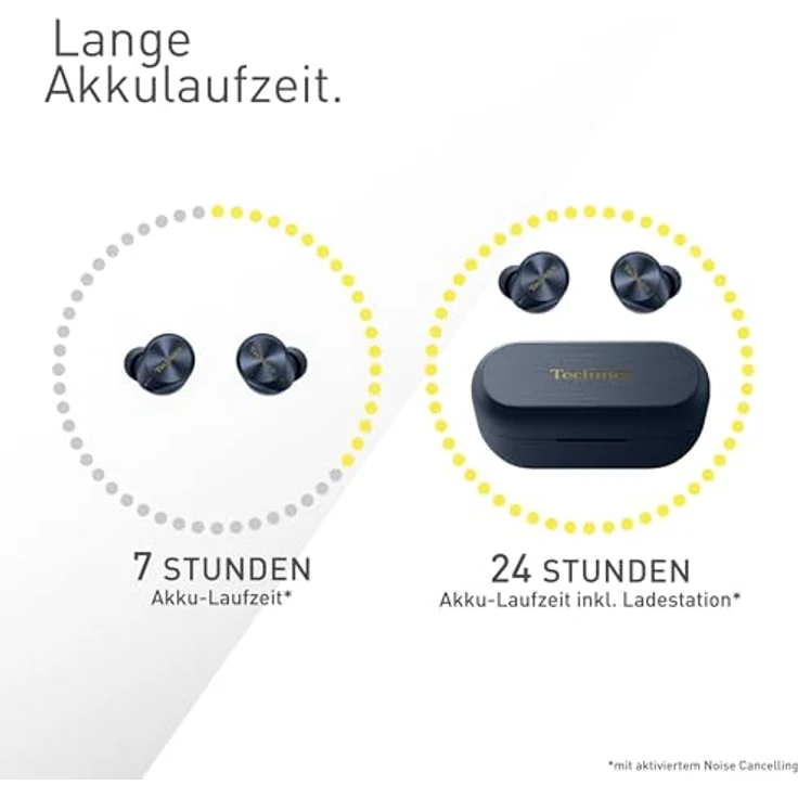 Technics EAH-AZ80E-A, In-Ear Kopfhörer mit 10-mm-Treibern, Geräuschunterdrückung, Touch-Steuerung und hoher Akkulaufzeit, schwarz – Bild 10