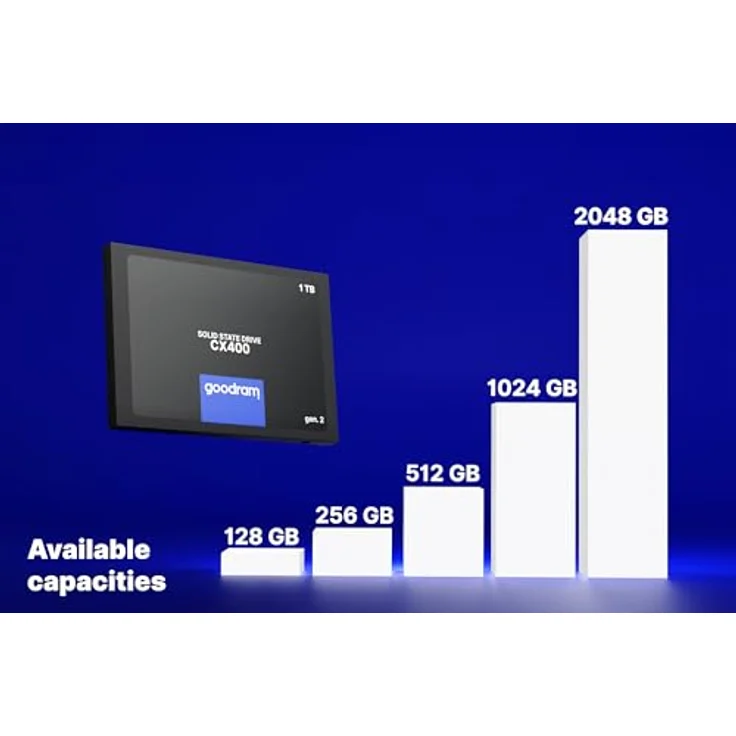Goodram CX400 gen.2 2.5 Zoll 256 GB Serial ATA III 3D TLC NAND (SSDPR-CX400-256-G2) – Bild 6