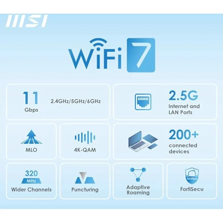 MSI Roamii BE Pro Mesh System, WiFi-7 Tri-Band, 2.5G LAN, bis zu 11 Gbit/s, 2er-Pack, weiß – Bild 3