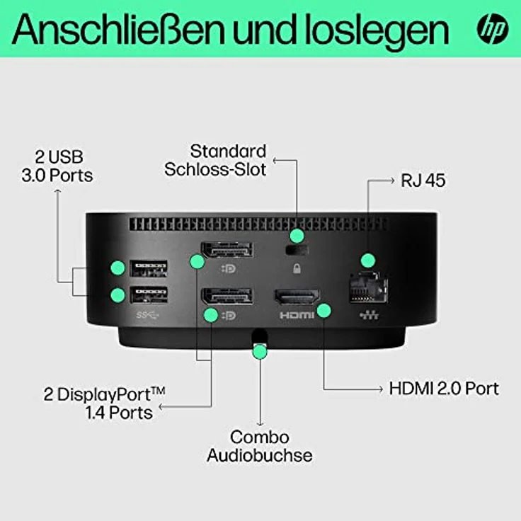 HP USB-C G5 Essential Dockingstation | USB-C Hub | USB Hub | Thunderbolt | USB-C | USB 3.0 | 2x 1.4 DisplayPorts | HDMI 2.0 | Audio | RJ-45 | Schwarz – Bild 3