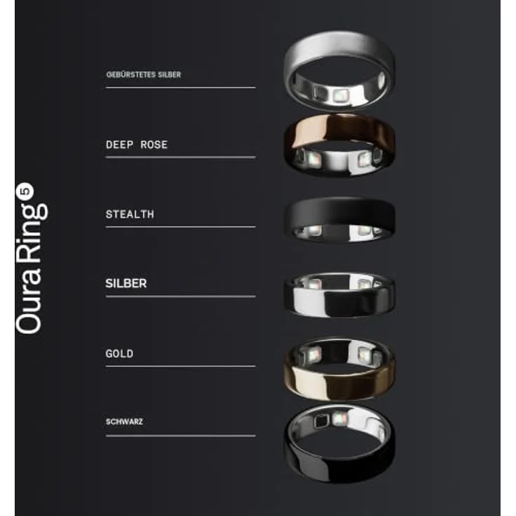 OURA Ring 5, Smart Ring, Größe 11, Schwarz – Bild 7