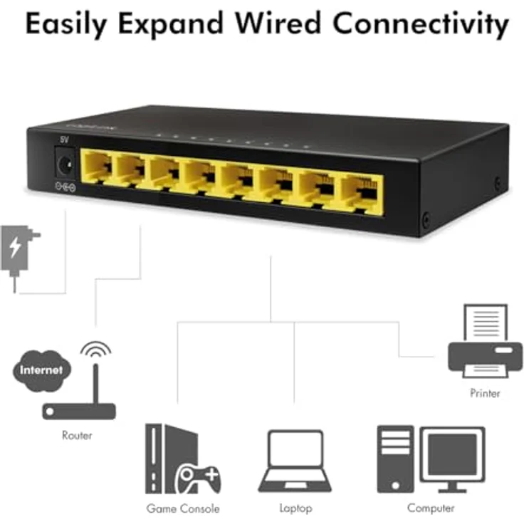 LogiLink Professional 8-Port Gigabit Desktop Netzwerk Switch, Metallgehäuse, schneller Datentransfer, lüfterloses Design – Bild 2
