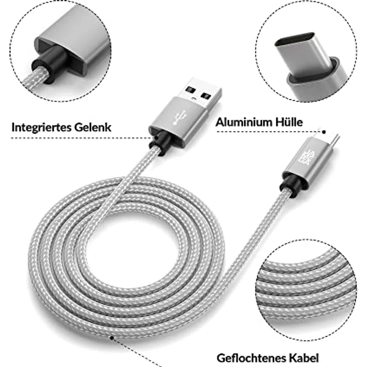 JAMEGA USB-C Kabel Nylon Schnell Ladekabel, 3m, Hochgeschwindigkeits-Datenkabel für Samsung, Huawei, HTC und LG, 5 Gbps Übertragungsrate, Knickschutz – Bild 3