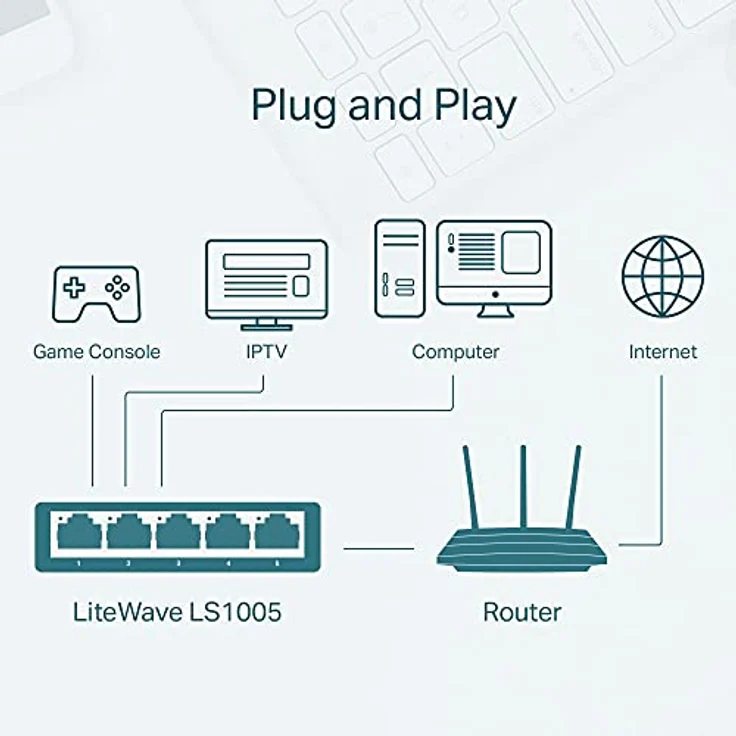 TP-Link Switch 10-100 Mbit-s 10-100 Mbps – Bild 7