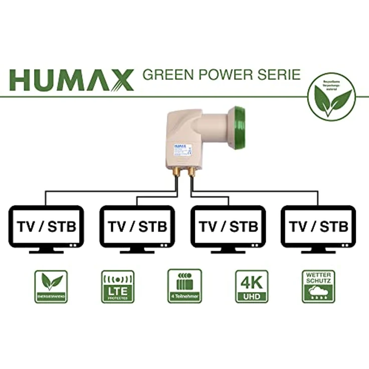 HUMAX Green Power Quad-LNB, 4 Teilnehmer, Satelliten universal LNB, Stromsparend, 4-Fach, LTE-Filter, Wetterschutzgehäuse, vergoldete F-Buchsen, für digitales Fernsehen in HD, Full HD und 4K UHD – Bild 5