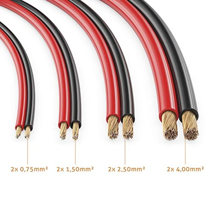 Sonero 20 Meter 2x4,00mm² CCA Lautsprecherkabel / Boxenkabel, Knickfest und flexibel, rot/schwarz – Bild 3