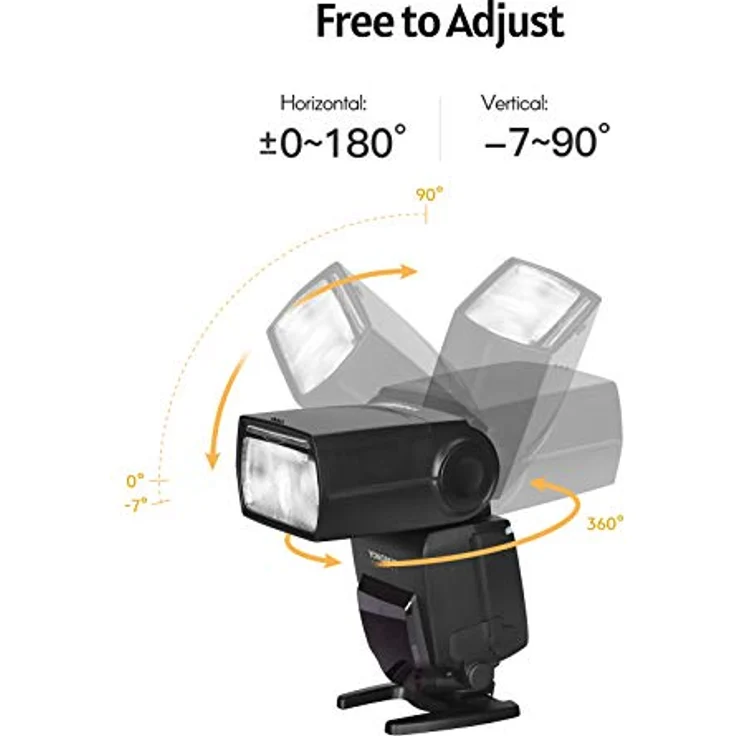 Blitzlicht - Yongnuo YN685 Blitzlicht GN60 1/8000 s 2.4 G Wireless-TTL fuer Canon DSLR-Kamera kompatibel mit dem drahtlosen System von YONGNUO 622c / 603 – Bild 4