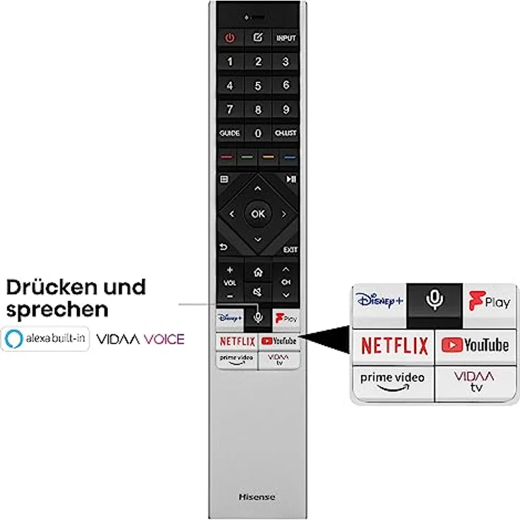 Hisense 65U7KQ 164 cm (65 Zoll) Fernseher 4K Mini LED ULED HDR Smart TV, Quantum Dot, 120Hz, HDMI 2.1, Game Mode Pro, Dolby Vision IQ & Atmos, Bluetooth, Alexa Built-in, Anthrazit [2023], Schwarz – Bild 5