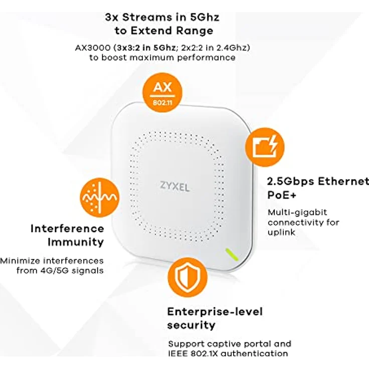 Zyxel Multi-Gig WiFi 6 AX3000 PoE Access Point für kleine Unternehmen | 2,5G PoE-Uplink mit 3x3 + 2x2 MU-MIMO-Antenne | NebulaFlex Cloud [NWA90AX Pro] – Bild 5