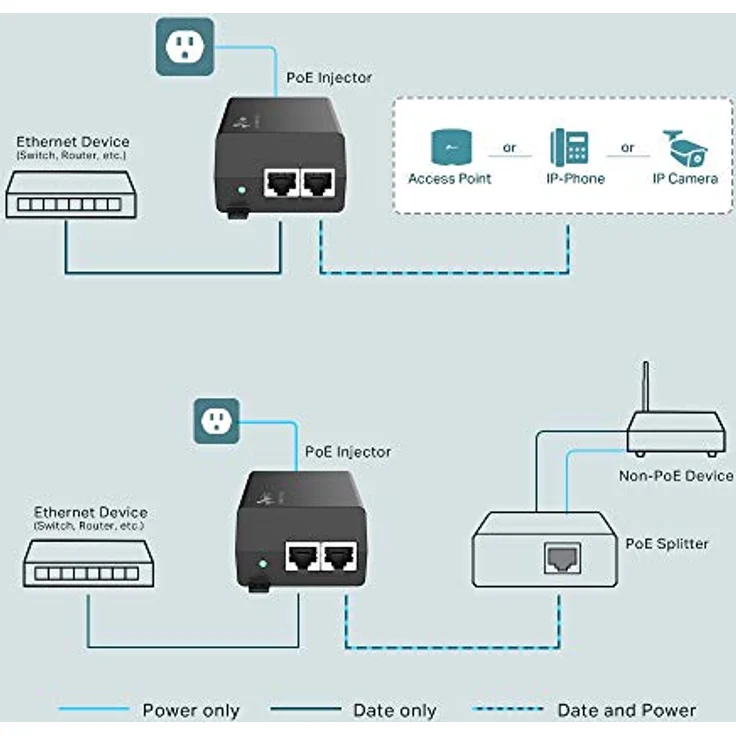 TP-Link TL-PoE160S IEEE 802.3af PoE+-Leistungsinjektor – Bild 3