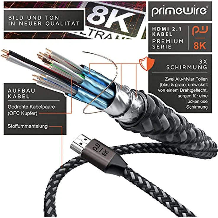8k HDMI Kabel 2.1 UHD II – 8k @ 120 Hz mit DSC - 7680 x 4320 - 4m (Meter) - 2k 4k 8k Highspeed mit Ethernet – HDR eARC VRR ALLM - HDMI-Kabel 2.1 - Stoffummantelung - kompatibel zu Blu Ray PS4 PS5 Xbox – Bild 3