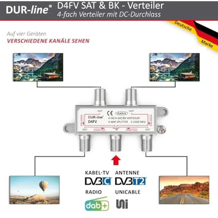 DUR-line 4-fach Verteiler Unicable tauglich - Preisvergleich – Bild 4