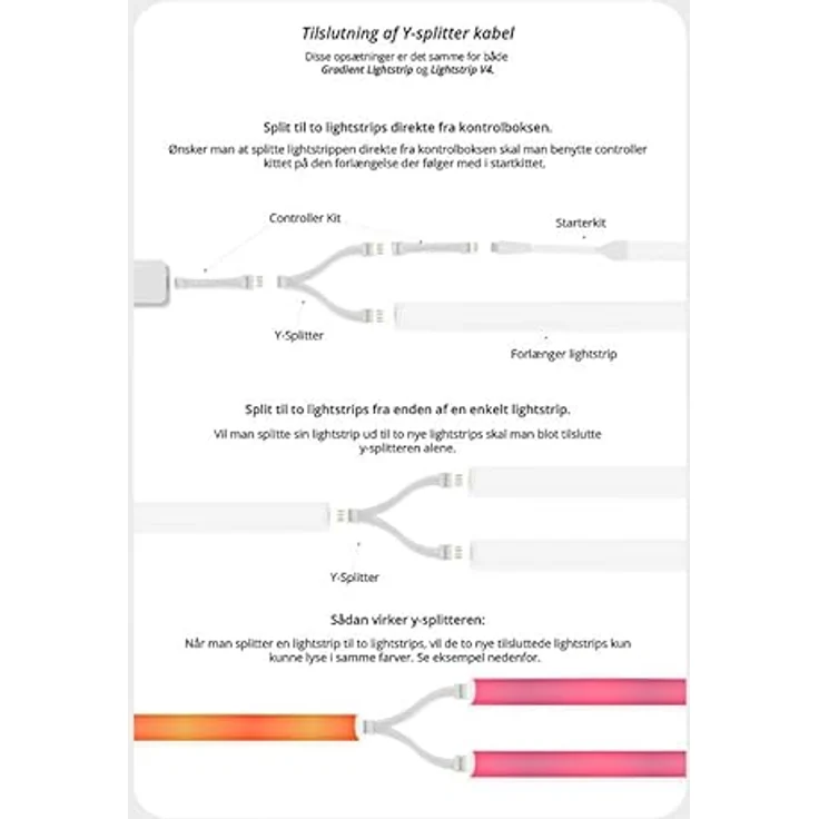 Nordic Light Solutions Kabel für Philips Hue Gradient Lightstrip (Y-splitter) in Weiß, Präzise Verlängerung, Endlose Möglichkeiten, Hochwertige Qualität, Einfache Installation, Erweiterbar – Bild 5