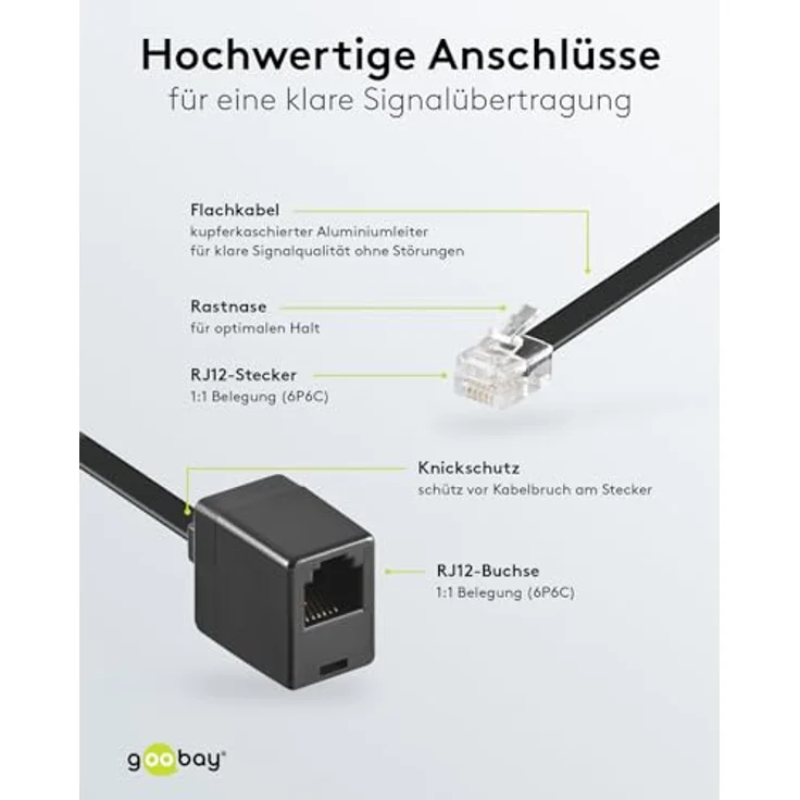 Goobay 68261 Modularverlängerungskabel, RJ12-Stecker (6P6C) > RJ12-Buchse (6P6C), 10m, schwarz – Bild 4