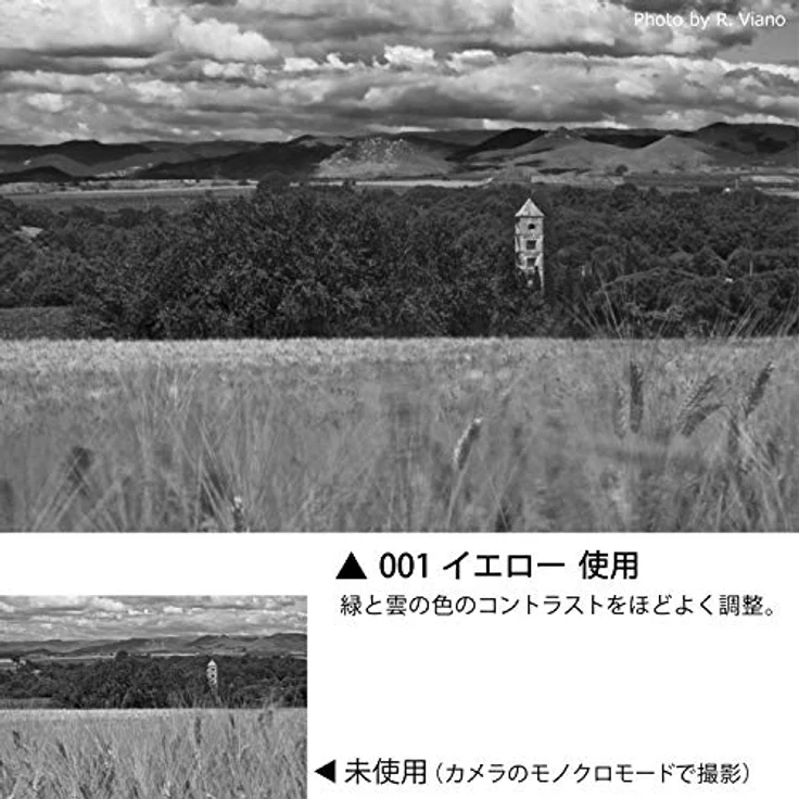 Cokin WP-H400-03 Black & White Kit Creative Filter System P-Serie grau – Bild 3