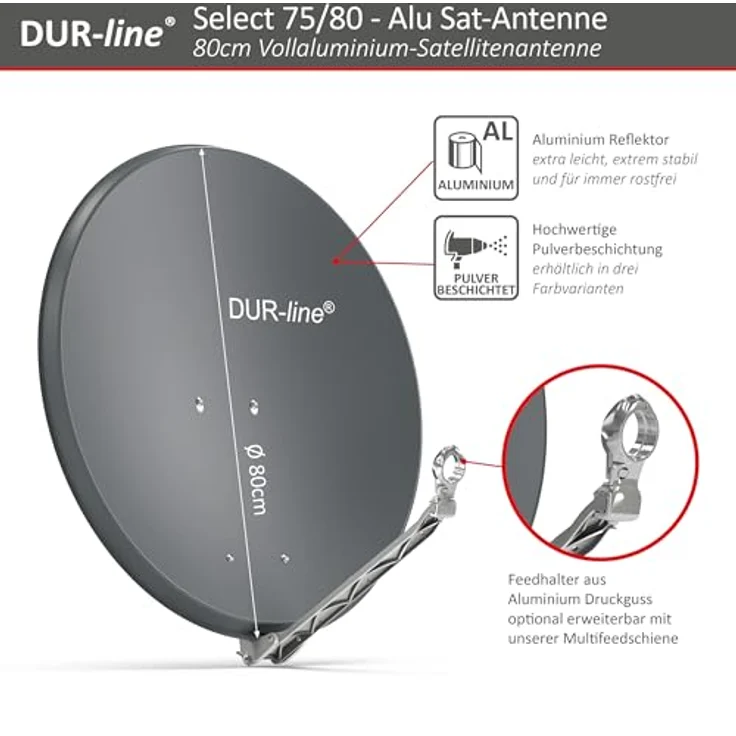 DUR-line Select 75/80cm Anthrazit Satelliten-Schüssel - 3 x Test + Sehr gut + Aluminium Sat-Spiegel – Bild 4