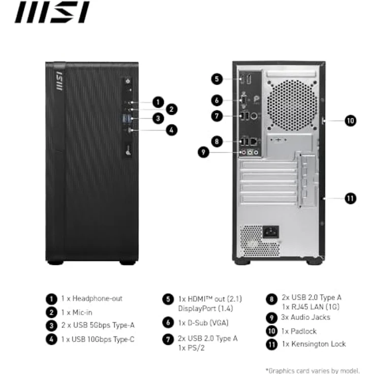 MSI PRO DP180 A14-1274XAT, Business-PC mit leistungsstarkem Prozessor und kompaktem Design – Bild 8