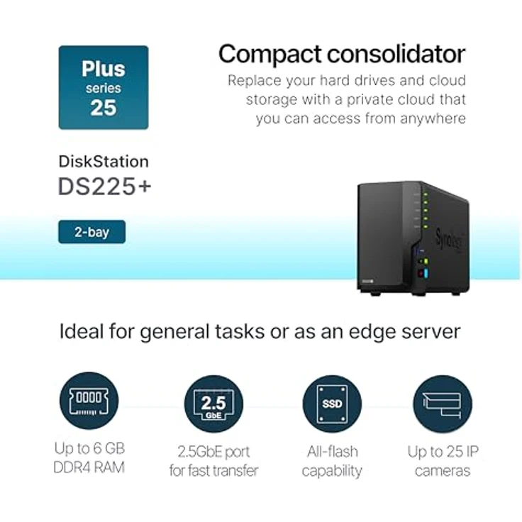 Synology 2-Bay DiskStation DS225+, NAS mit bis zu 40 TB Speicherkapazität, 282 MB/s Lese-/Schreibgeschwindigkeit, diskless – Bild 2