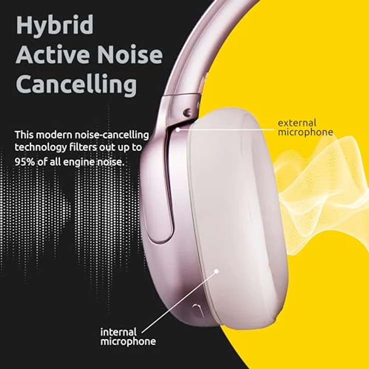 Intenso O400HA Over-Ear Kopfhörer - Hybrid Active Noise Cancelling, bis zu 75 Stunden Laufzeit, Bluetooth 5.3, Musikmodus, Transparency Modus, schnelle Ladezeit, rosa – Bild 5