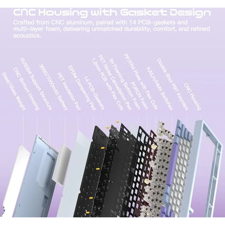 CutiePcs WOBKEY Rainy 75, Mechanische Tastatur mit HMX/JWK Switches, Aluminiumgehäuse, Kabelgebunden & kabellos, A-RGB Beleuchtung, Pro - Lila – Bild 3